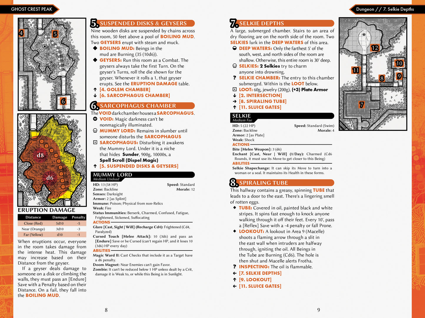 Ghost Crest Peak [PDF]