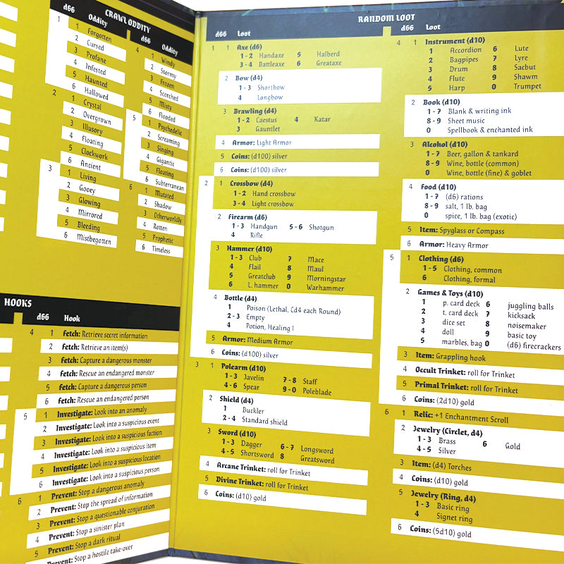 Vagabond // Pulp Fantasy RPG | GM Screen